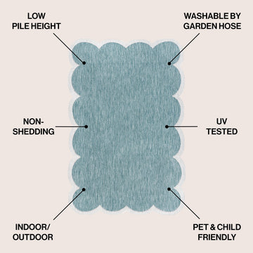Alice Classic Cottage Two-tone Scalloped Indoor/Outdoor Area Rug